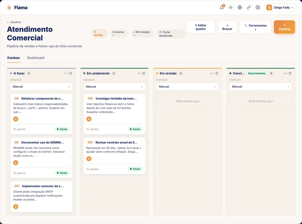 Quadro kanban do FLAMA com colunas A fazer, Em andamento, Em revisão e Concluído, cartões com responsável e cronômetro