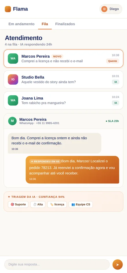 Fila de atendimento do FLAMA no celular, com tickets do WhatsApp e do Instagram, a conversa aberta e a triagem da IA